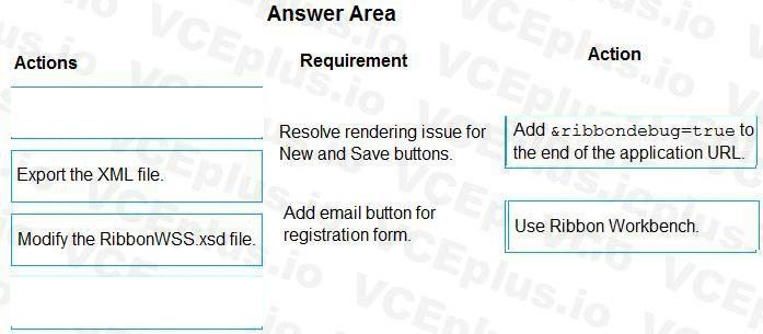 Microsoft PL-400 image answer Question 13 106686 10052024010735000
