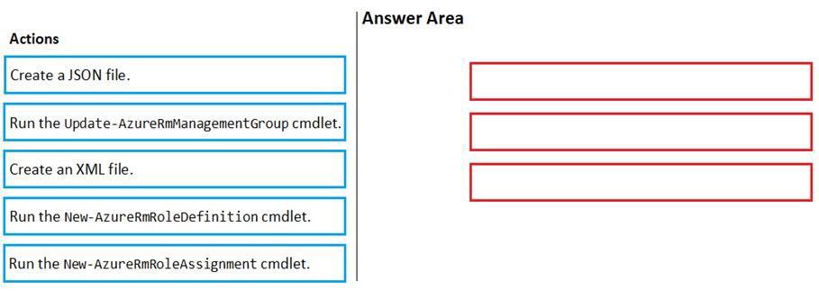 Microsoft AZ-500 image Question 98 87347 10022024015440000