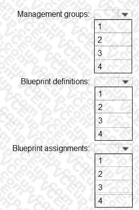 Question 80