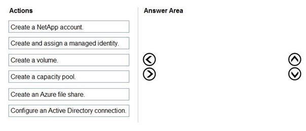 Microsoft AZ-140 image Question 14 90811 10022024021019000