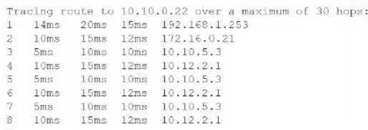CompTIA N10-008 image Question 556 96440 10022024175235000000