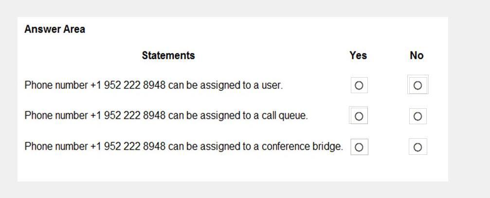 Microsoft MS-700 image Question 1 104847 10052024010552000
