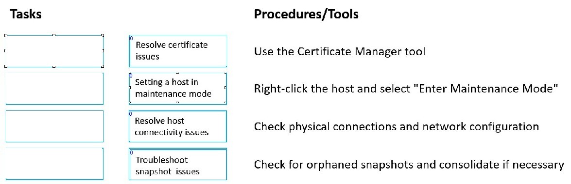 VMware 2V0-11.25 image answer Question 6 148044 05272025070642000