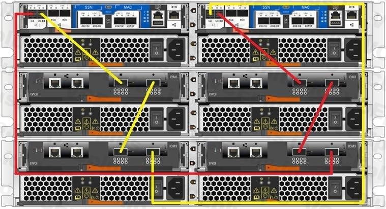Network Appliance NS0-194 image Question 56 79268 09232024011646000000