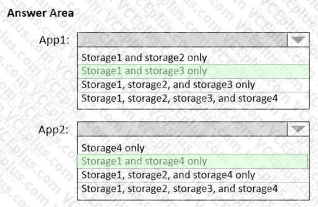 Microsoft AZ-305 image answer Question 59 86563 10022024015024000