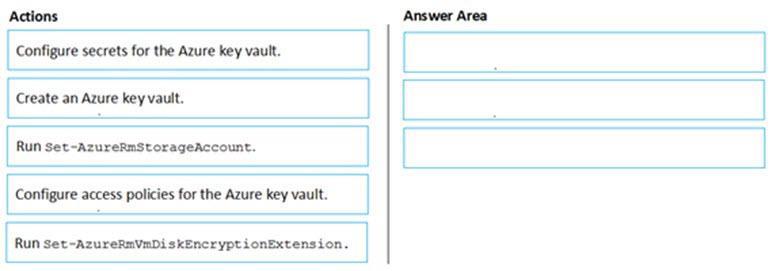 Microsoft AZ-500 image Question 41 87479 10022024015441000