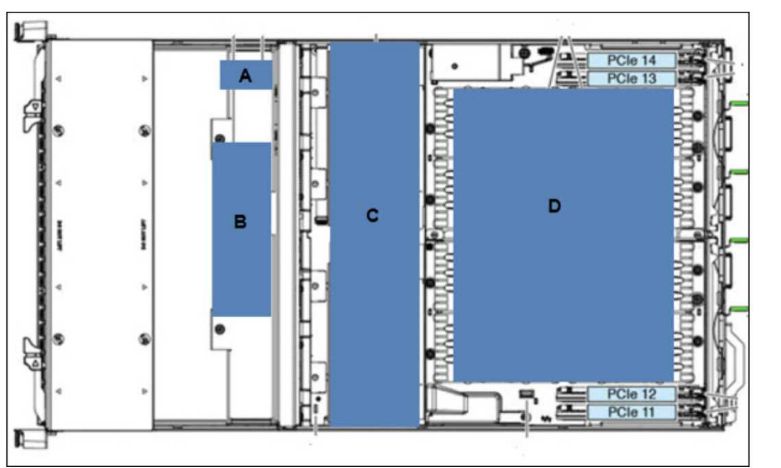 Cisco 010-151 image Question 156 126861 11152024183729000000