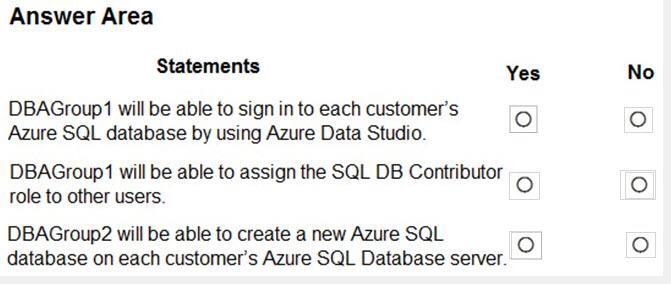 Microsoft DP-300 image Question 11 89828 10022024015907000