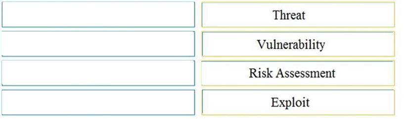 Question 283