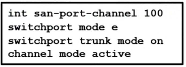 Cisco 350-601 image Question 404 117134 10102024233033000000