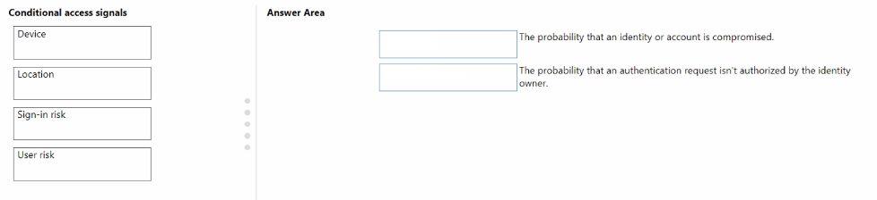 Question 172