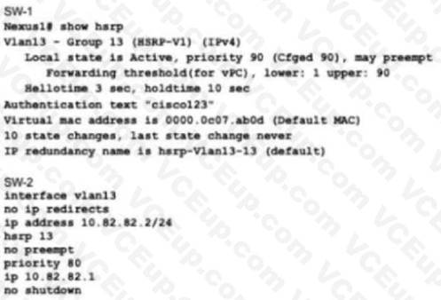 Cisco 300-615 image Question 132 113313 10072024010022000000