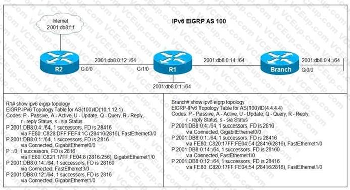 Cisco 300-410 image Question 1 110947 10072024005413000000