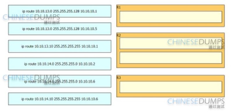Cisco 200-301 image Question 76 110452 10072024124422000