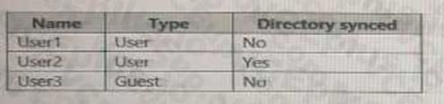 Microsoft SC-300 image Question 18 108110 10052024010905000000