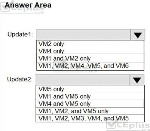 Microsoft AZ-500 image Question 82 87331 10022024015440000