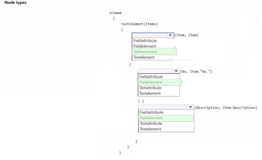 Microsoft MB-820 image answer Question 21 103284 10052024010327000