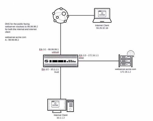 Palo Alto Networks PCNSC image Question 55 54232 09232024001206000000