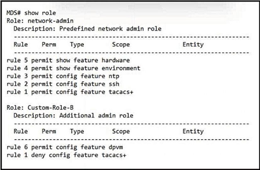Cisco 350-601 image Question 471 117201 10102024233034000000