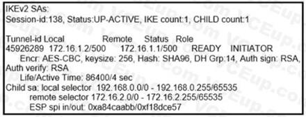 Cisco 300-730 image Question 124 114642 10102024232758000000