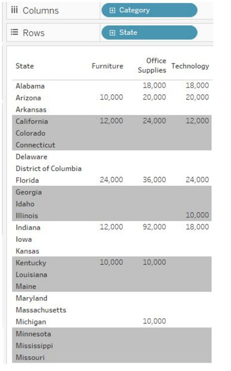Tableau TDA-C01 image Question 52 76275 09232024004731000000