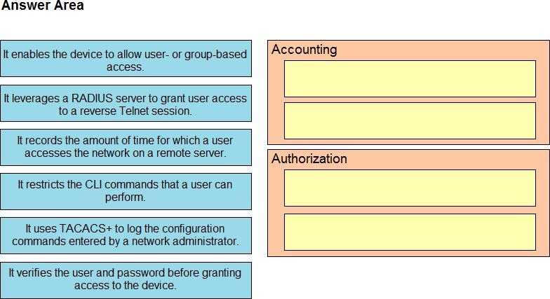 Cisco 200-301 image Question 29 110405 10072024124422000