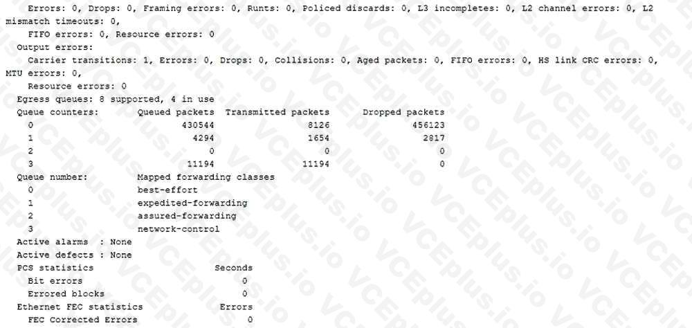 Juniper JN0-649 image Question 17 51019 09182024211314000000