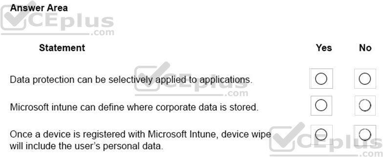 Microsoft MS-900 image Question 63 105384 10052024010627000