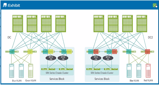 Juniper JN0-683 image Question 34 51348 09182024211359000000