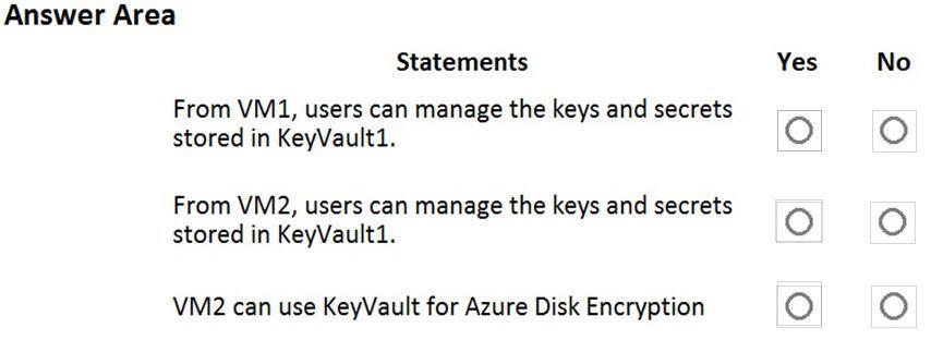 Microsoft AZ-500 image Question 56 87494 10022024015441000