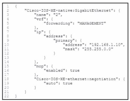 Cisco 200-901 image Question 445 110920 10072024004843000000