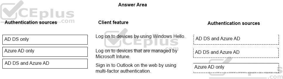 Microsoft MS-900 image answer Question 16 105454 10052024010627000
