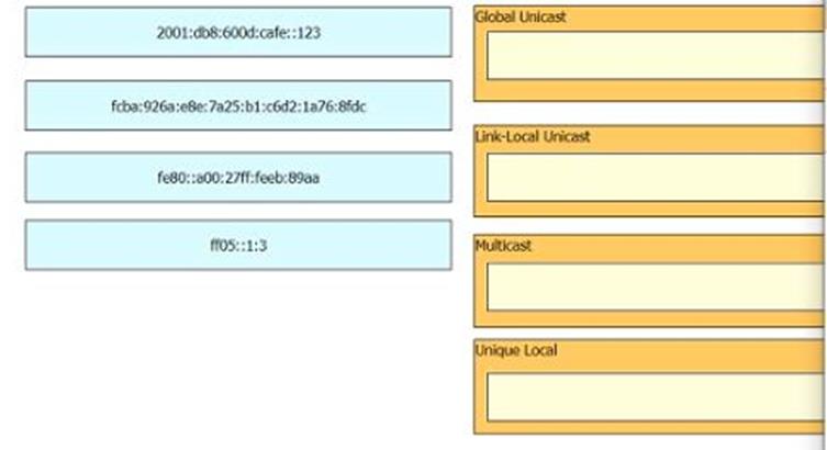 Cisco 200-301 image Question 56 110432 10072024124422000