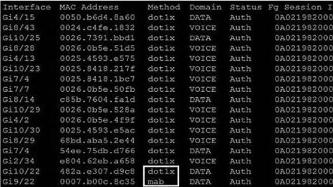 Cisco 350-701 image Question 107 117328 10102024233051000000