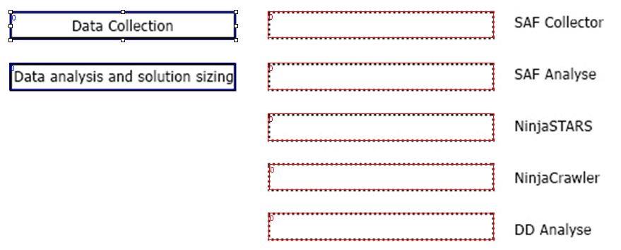 HP HPE0-V27 image Question 1 13587 09162024060457000