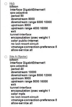 Cisco 300-415 image Question 263 111779 10072024005822000000