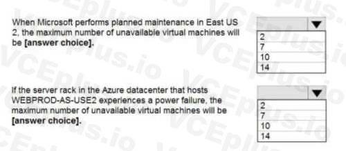 Microsoft AZ-104 image Question 72 84564 09262024075642000