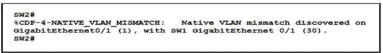 Cisco 350-401 image Question 372 115671 10102024232943000000