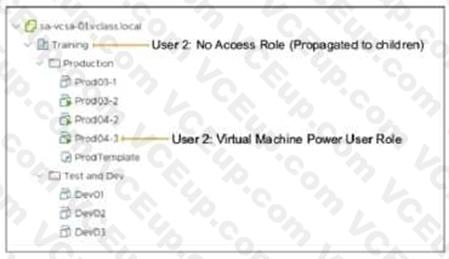 VMware 1V0-21.20 image Question 100 8525 09162024011809000000