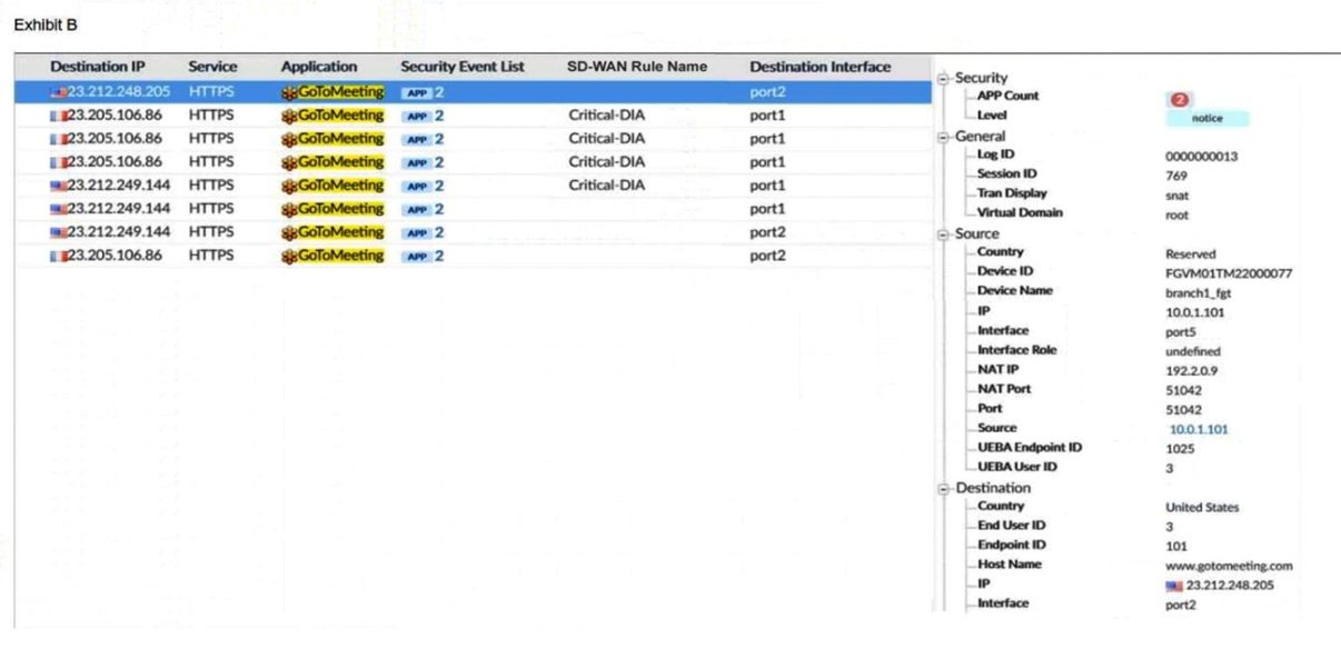 Fortinet NSE7_SDW-7.2 image Question 26 27226 09182024190937000000