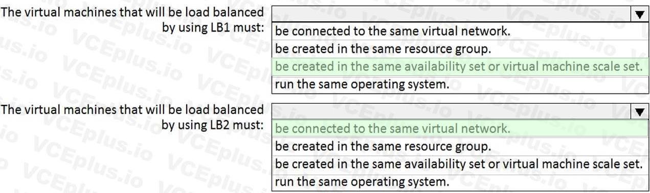 Question 53