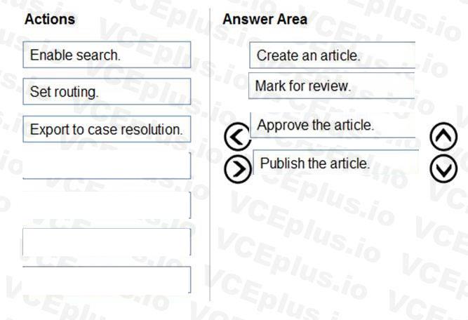 Question 6