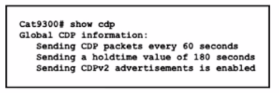 Cisco 200-301 image Question 853 110361 10072024004422000000