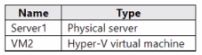 Microsoft AZ-800 image Question 176 88402 10022024015634000000