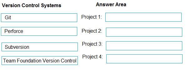 Question 110