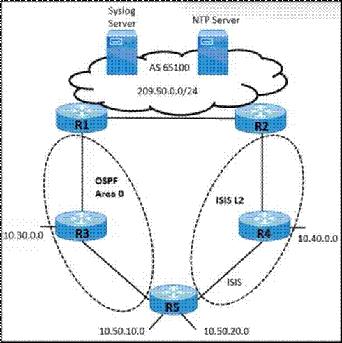 Cisco 350-501 image Question 358 116640 10102024233012000000