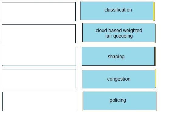 Cisco 200-301 image answer Question 57 110433 10072024124422000