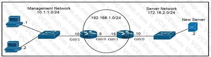 Cisco 200-301 image Question 489 109997 10072024004421000000