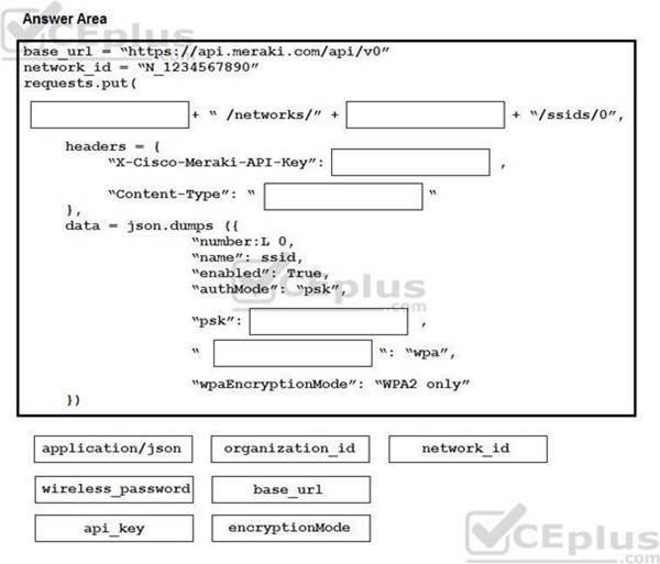 Cisco 350-901 image Question 15 118327 10102024113131000