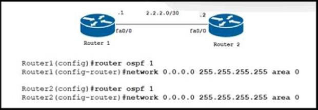 Cisco 350-501 image Question 349 116631 10102024233012000000